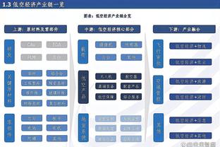 浓眉：即便深陷交易流言 拉塞尔仍然是拉塞尔 最近这几周他杀疯了